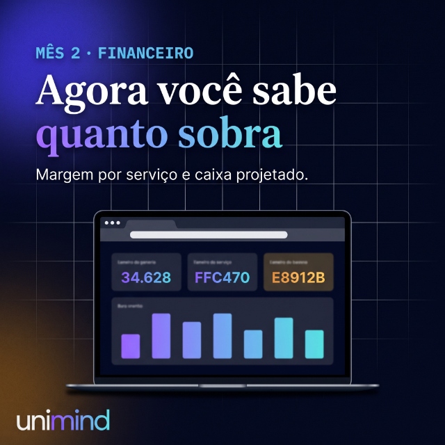 Tela 2 do programa Unimind