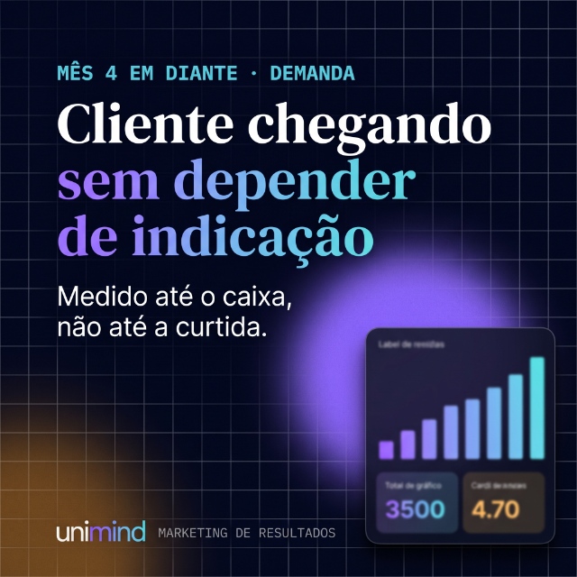Tela 5 do programa Unimind